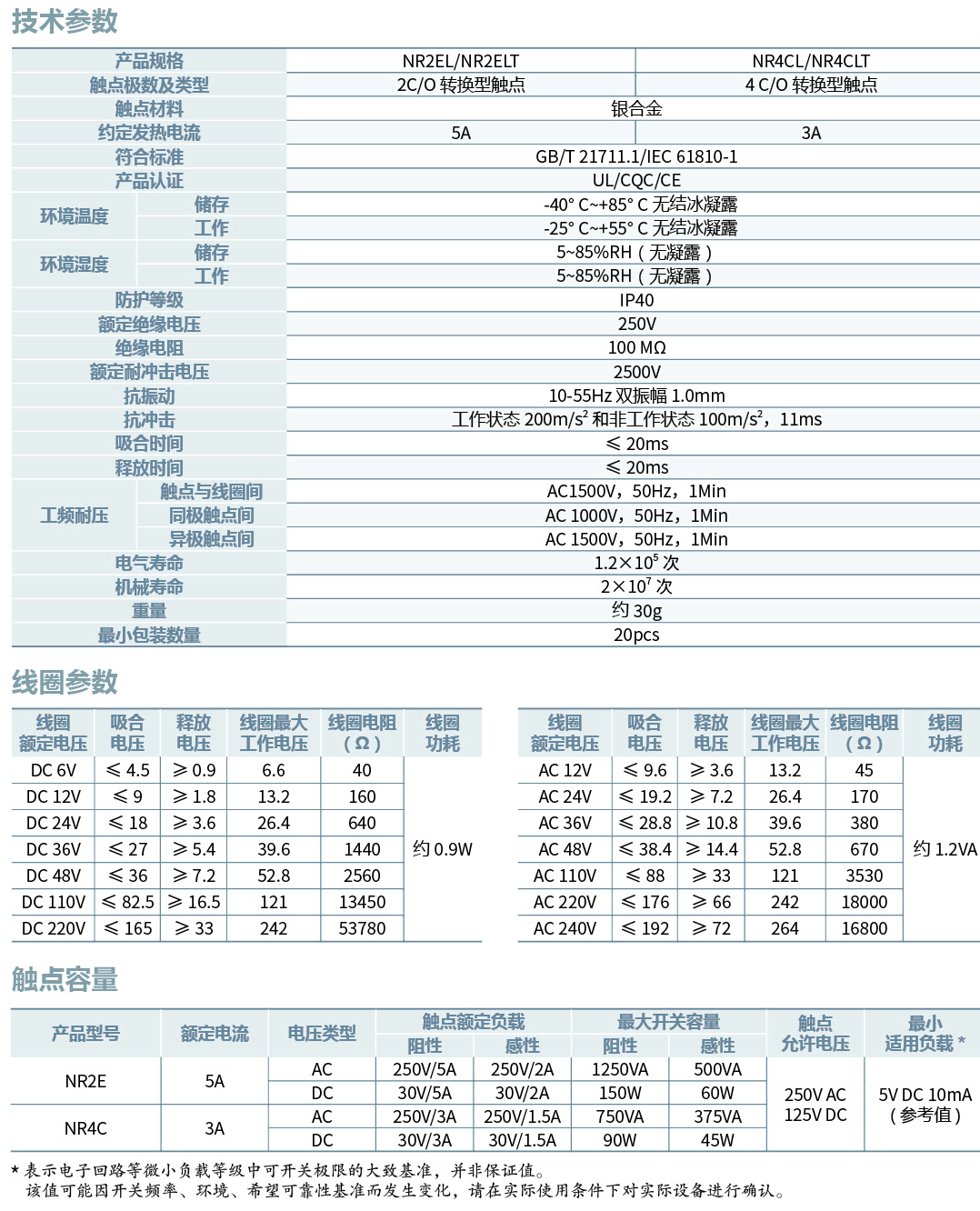 NR技術(shù)參數(shù).png